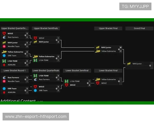 《Dota 2》国内联赛赛程表公布，精彩不断，dota 2 i联赛